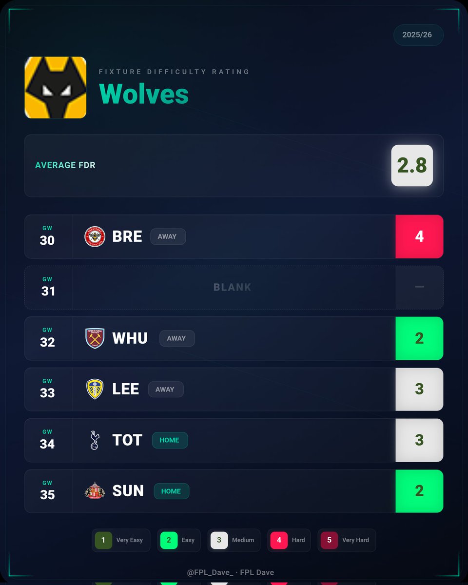 Zeeshan Sayed tweet media