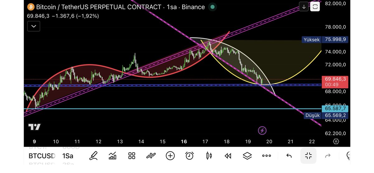 BeylerBeyi tweet media