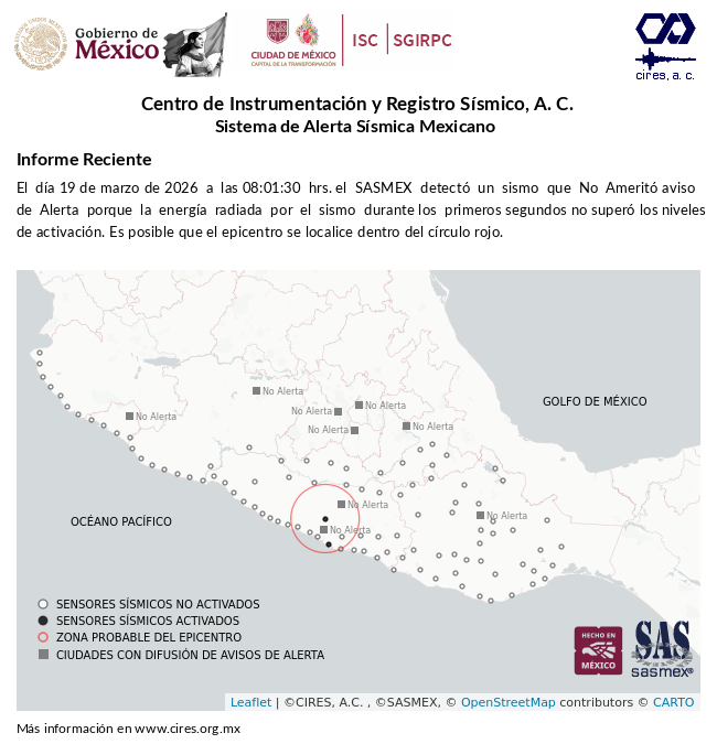 AlertaSísmica SASMEX tweet media