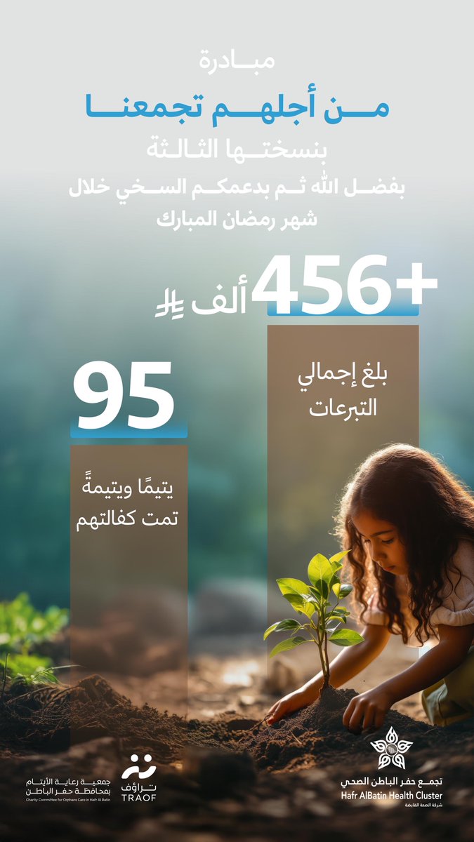 تجمع حفر الباطن الصحي tweet media