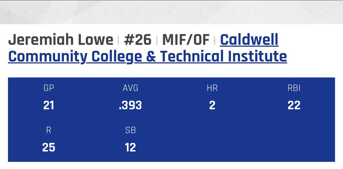 Jeremiah Lowe tweet media