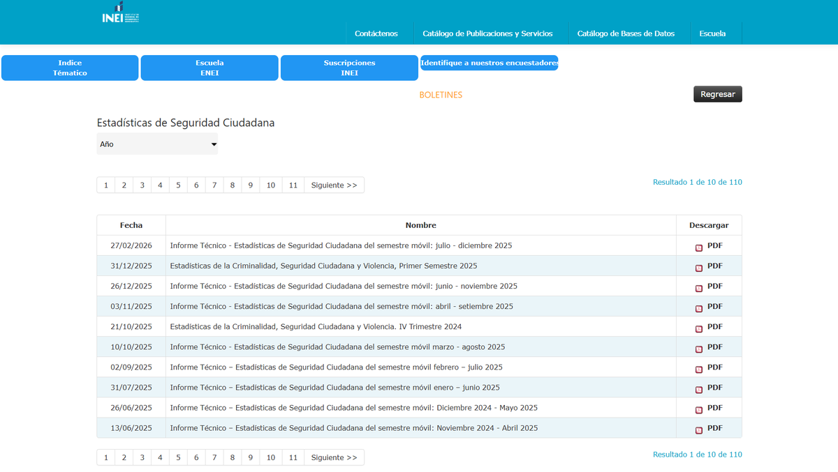 Juan Carbajal 🇵🇪 tweet media