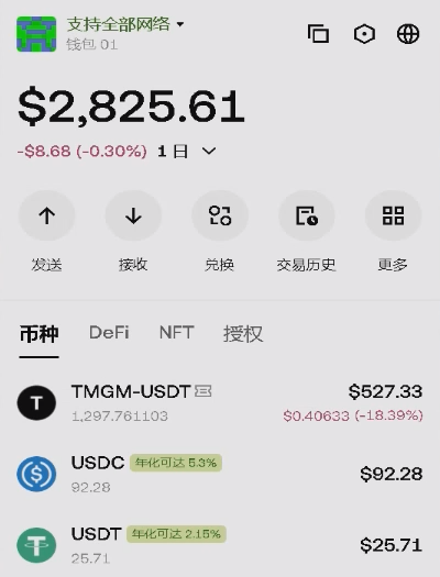 老张链游空投🐬TermMax tweet media