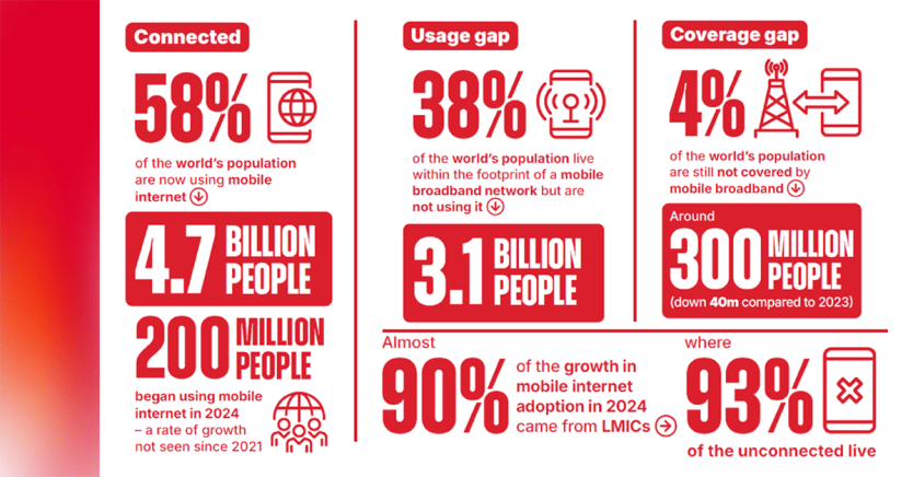 Benedict |✨ tweet media