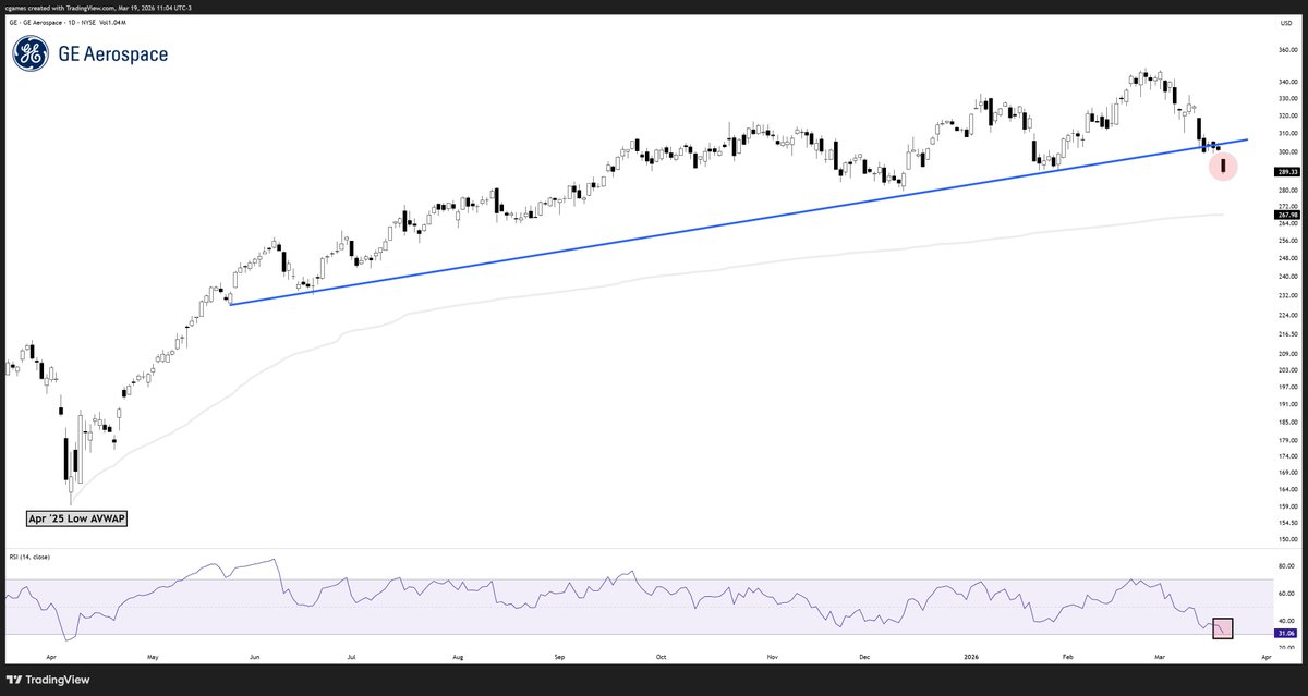 Chase Games tweet media