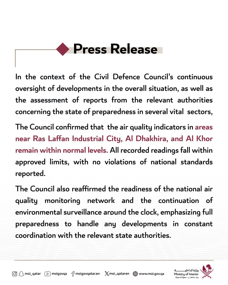 MarhabaQatar's tweet photo. The Ministry of Interior has reported that air‑quality levels near Ras Laffan Industrial City, Al Dhakhira and Al Khor remain within normal, approved limits, with no violations recorded.
READ MORE ▶ https://t.co/SgJODU9BDl
#MarhabaQatar #QatarNews #QatarUpdates #MOI https://t.co/3O7t9KP8az