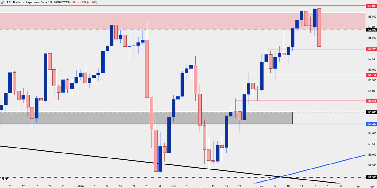 James Stanley tweet media