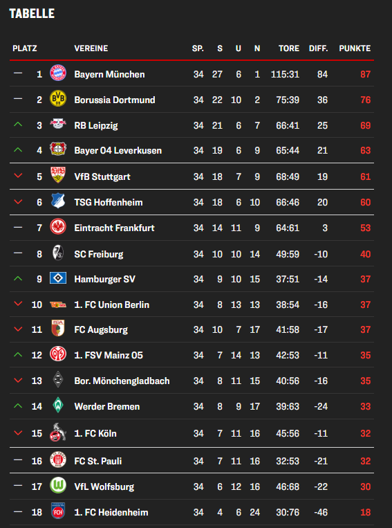 JanLucaHSV tweet media