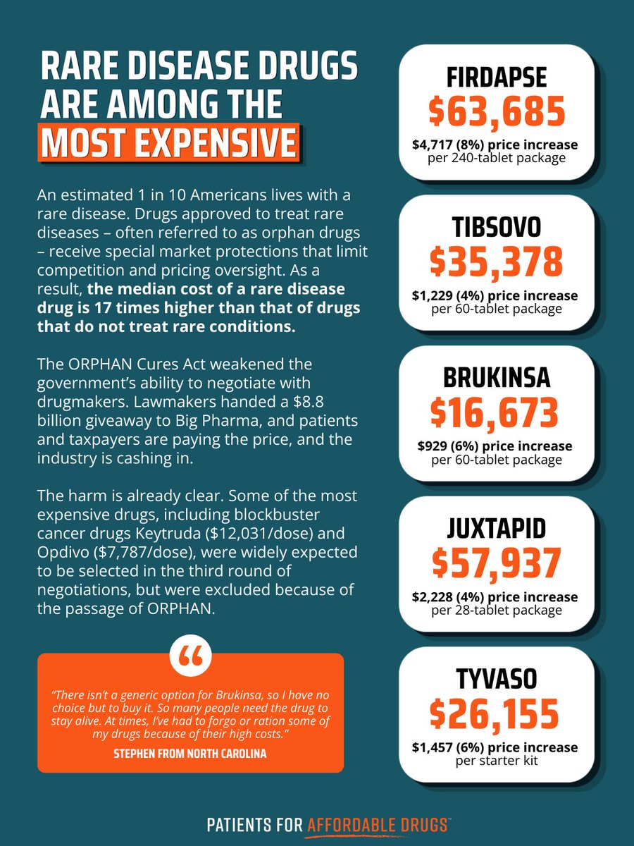 Patients For Affordable Drugs tweet media