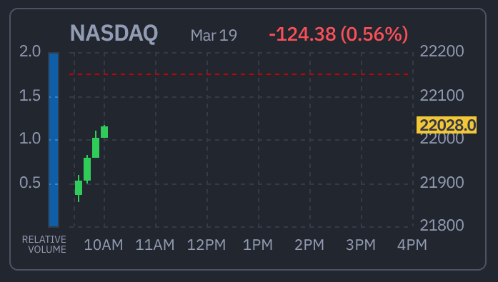 Fireleap tweet media