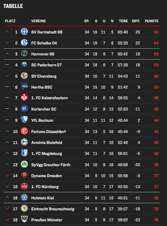 JanLucaHSV tweet media