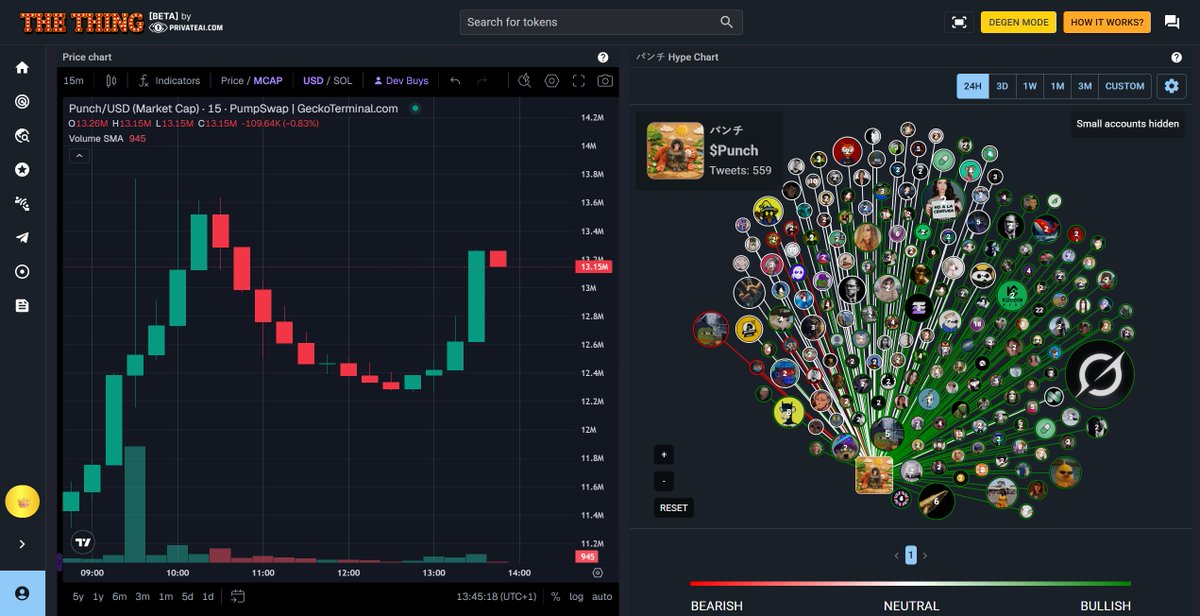 PrivateAI tweet media