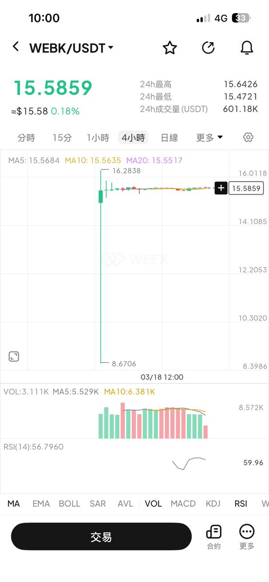 melon 🐸🐥 tweet media