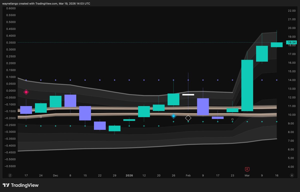 Wayne Liang tweet media