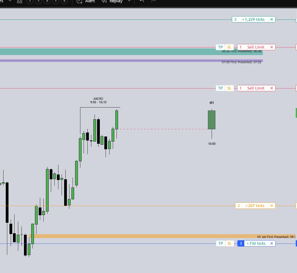 Synapse.X tweet media