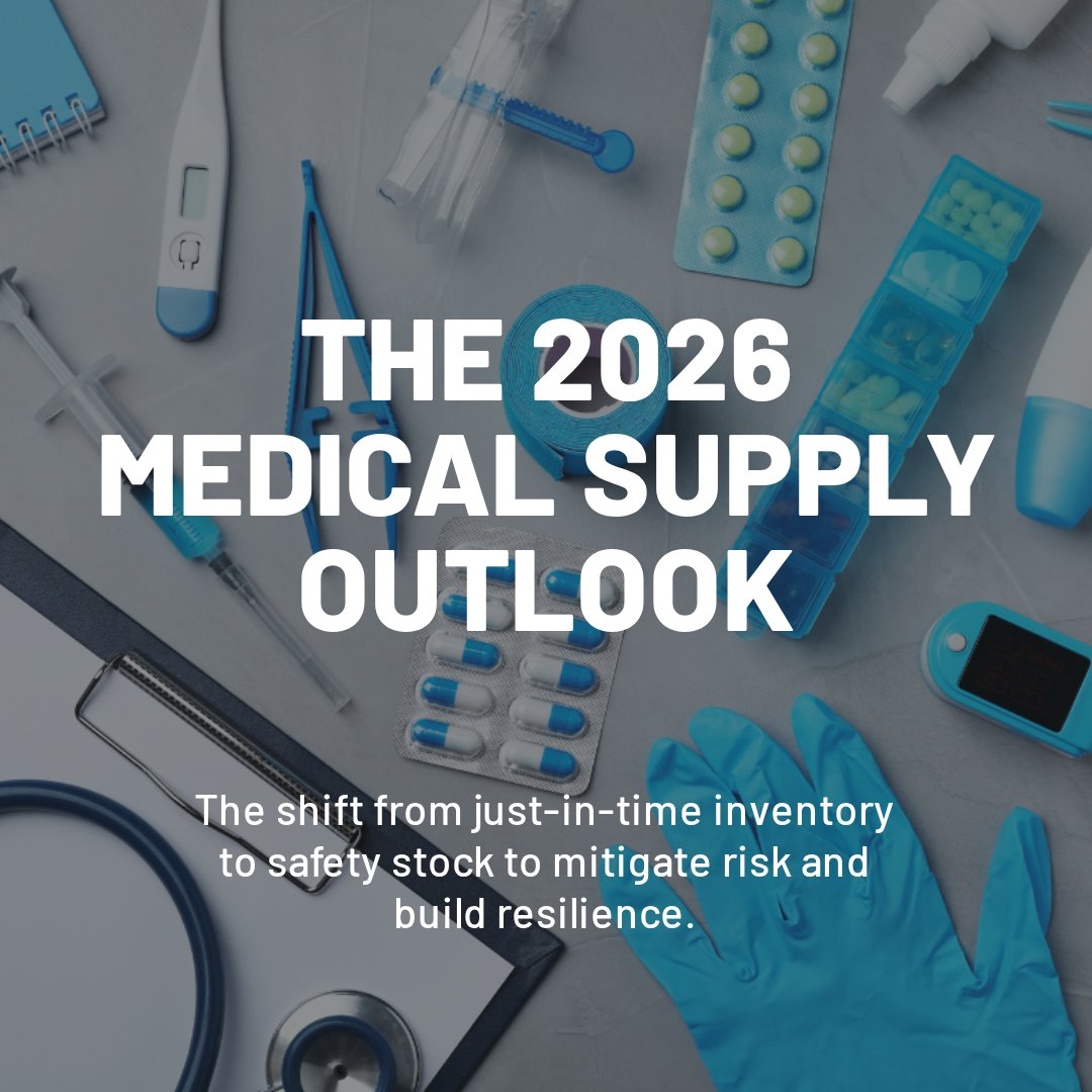 Med Lab Supply tweet media