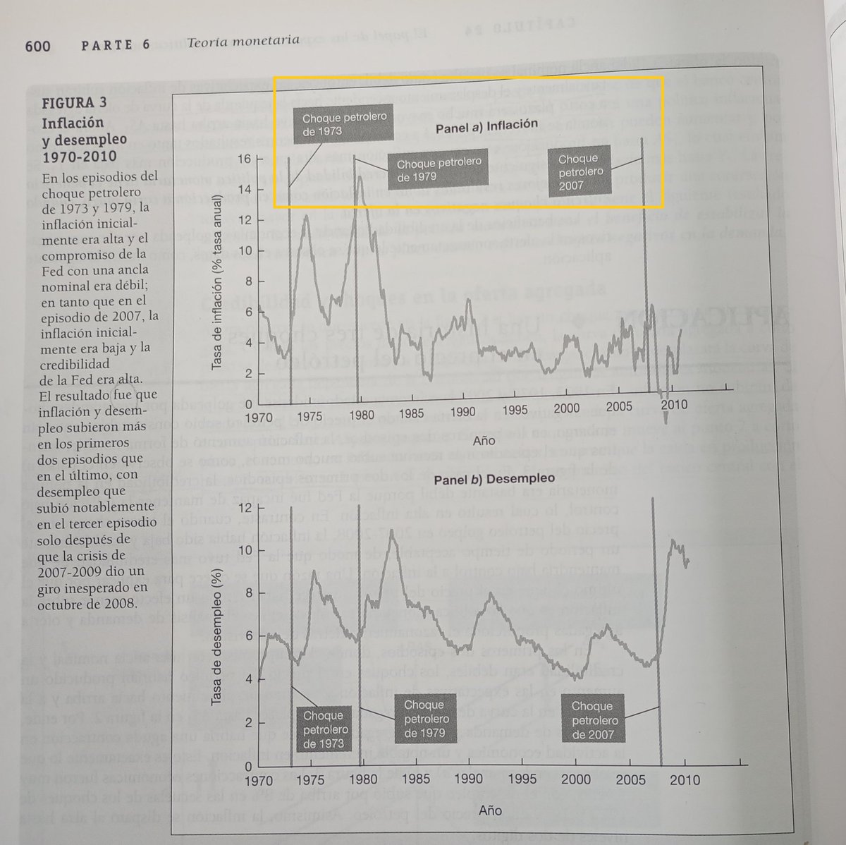Sub-Zero Economista tweet media
