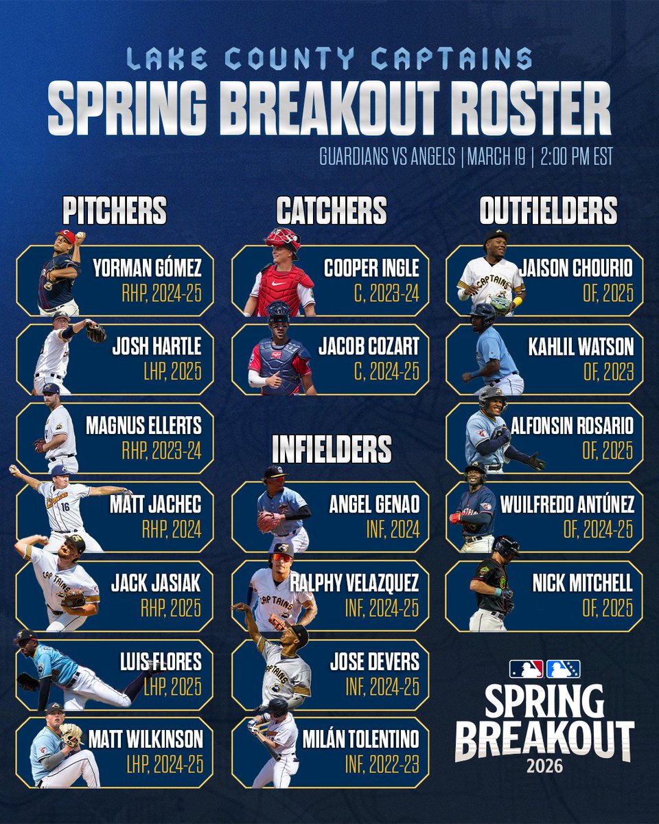 Lake County Captains tweet media