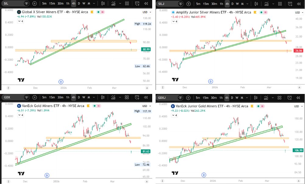CuriousCrypto | Macro Lens tweet media