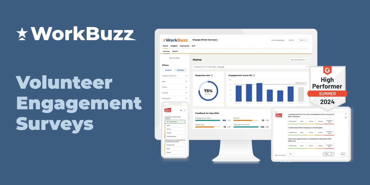 WorkBuzz tweet media