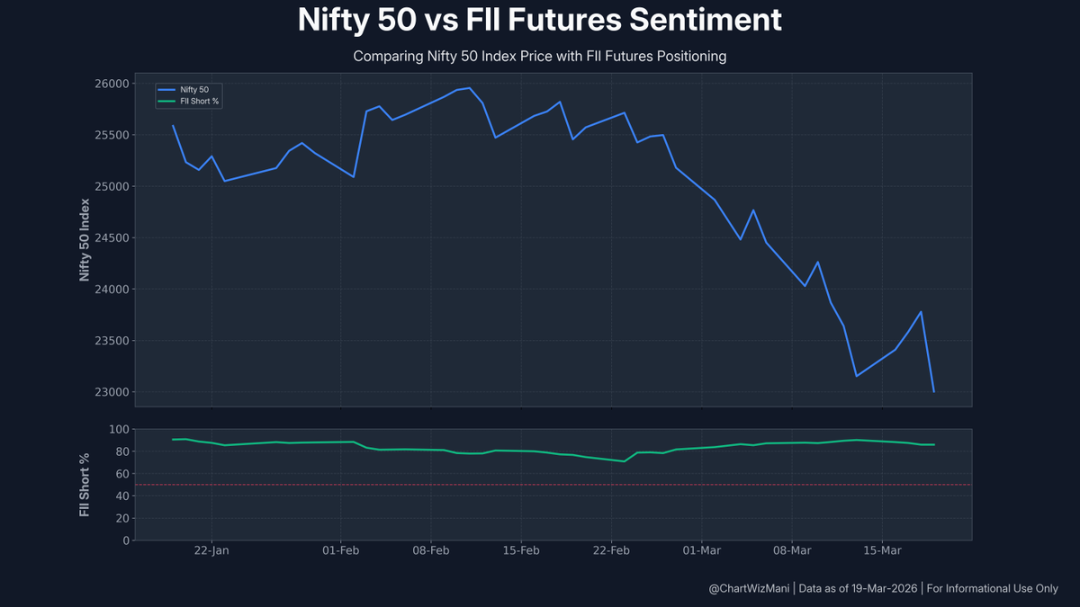 Babu Mani tweet media