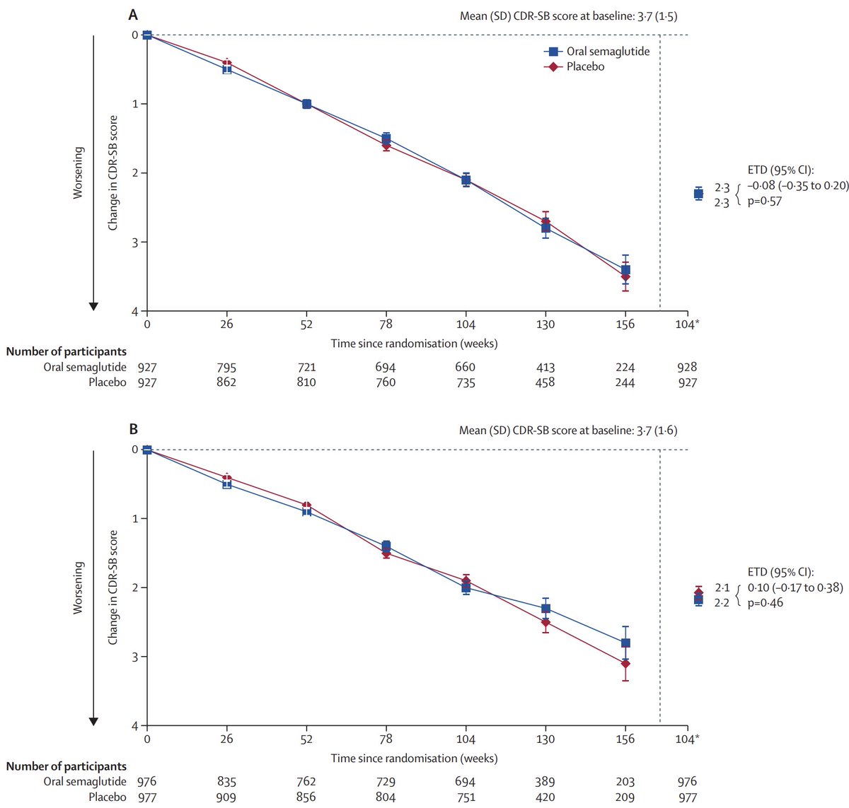 Samuel Hume tweet media