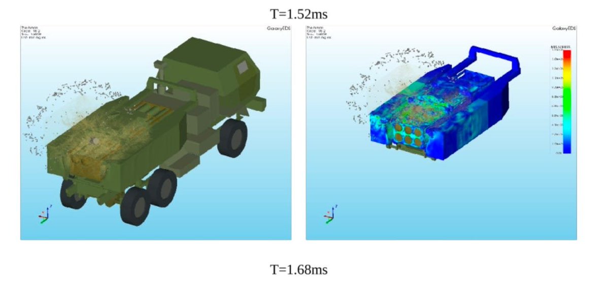 International Cyber Digest tweet media