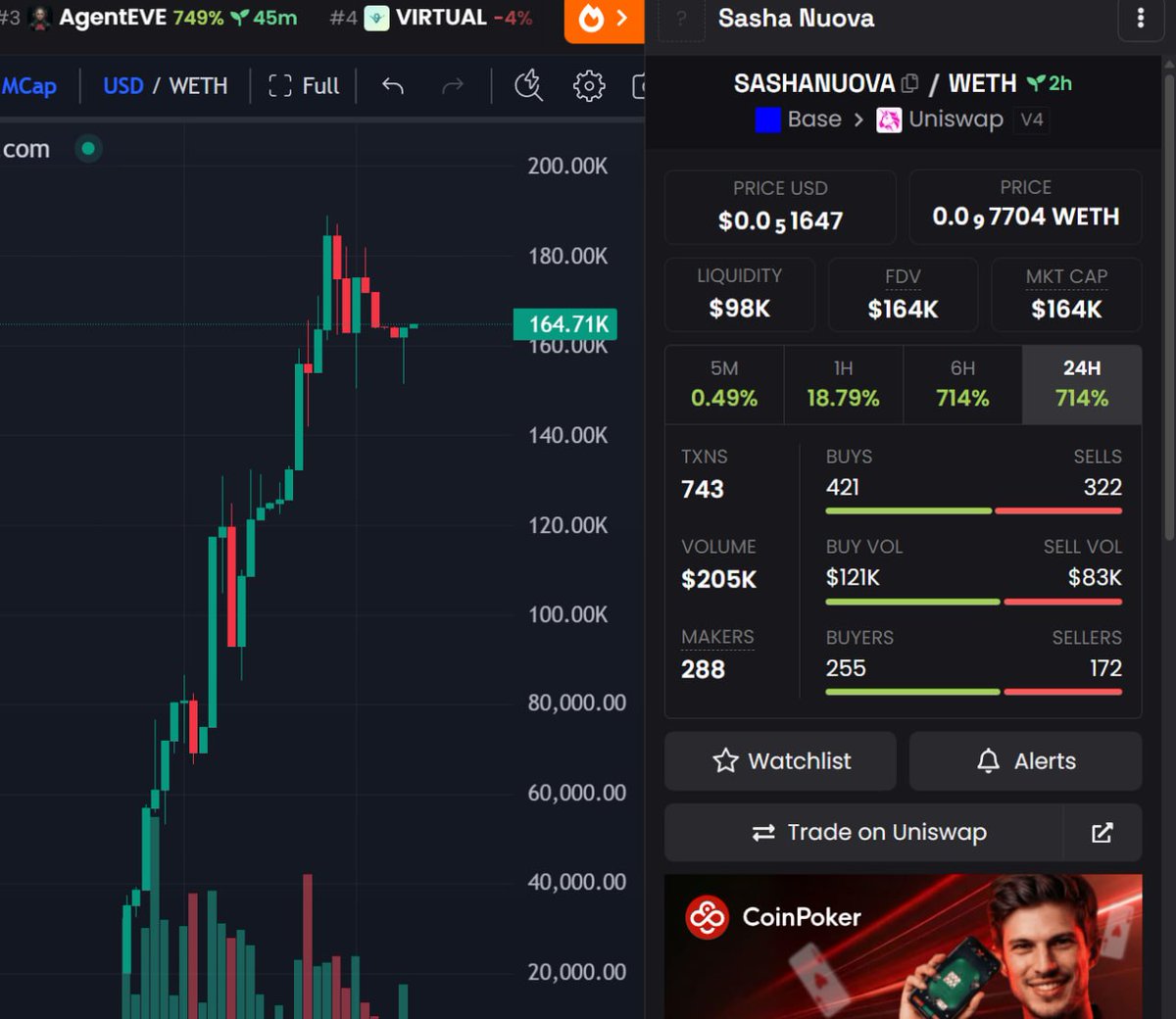 Bio Stone tweet media