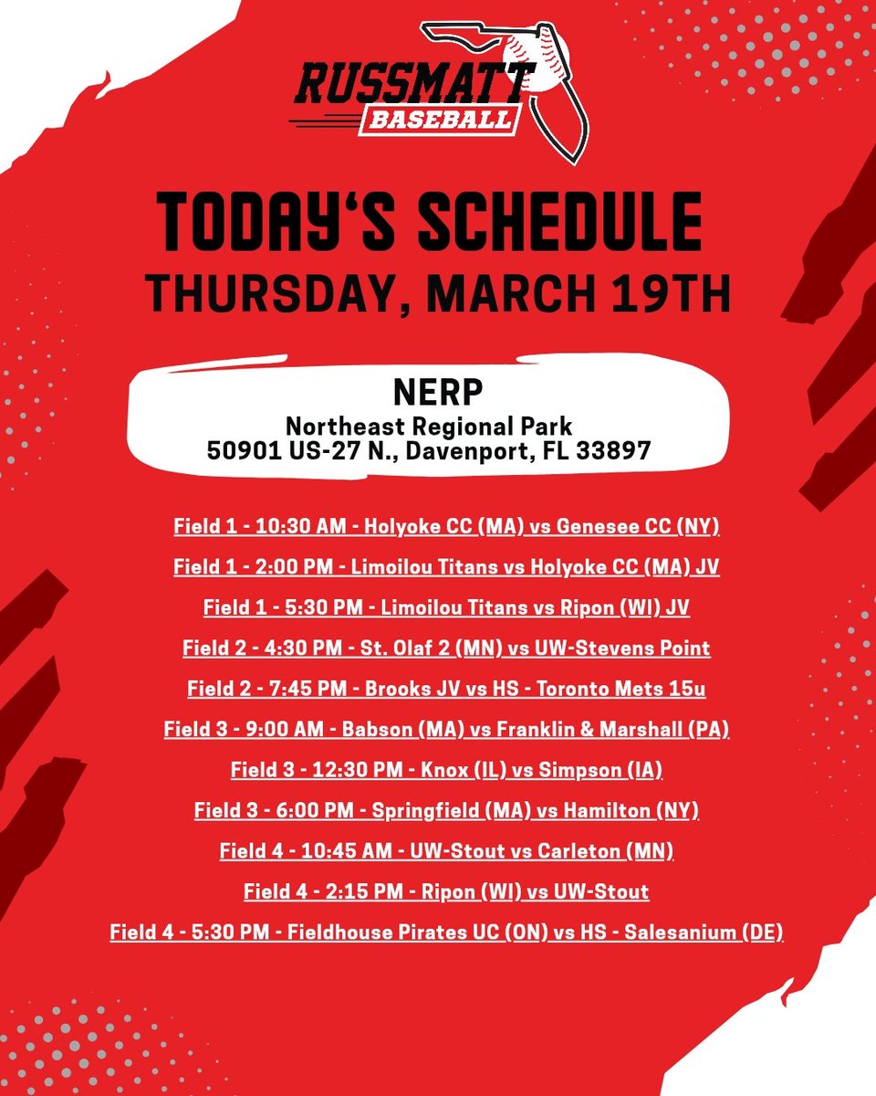 RussMatt Baseball tweet media