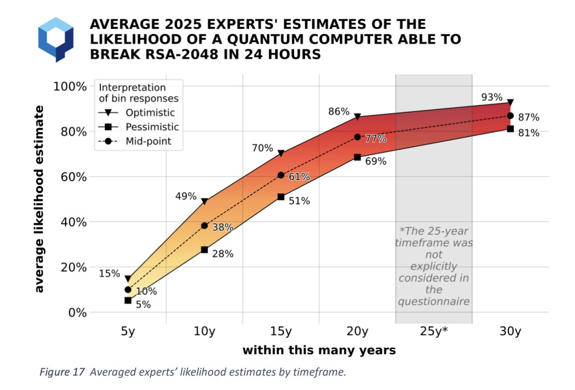 nic carter tweet media