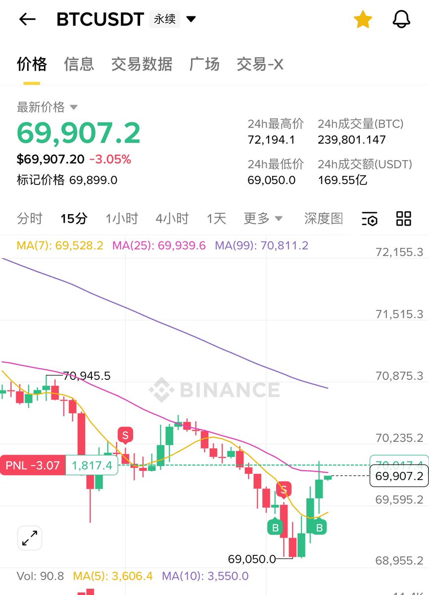 不过如此nothing tweet media