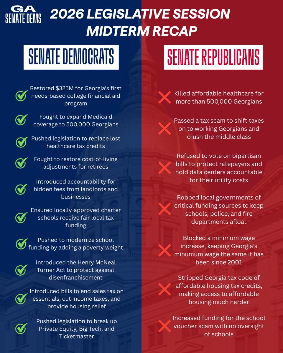 Georgia Senate Democrats tweet media
