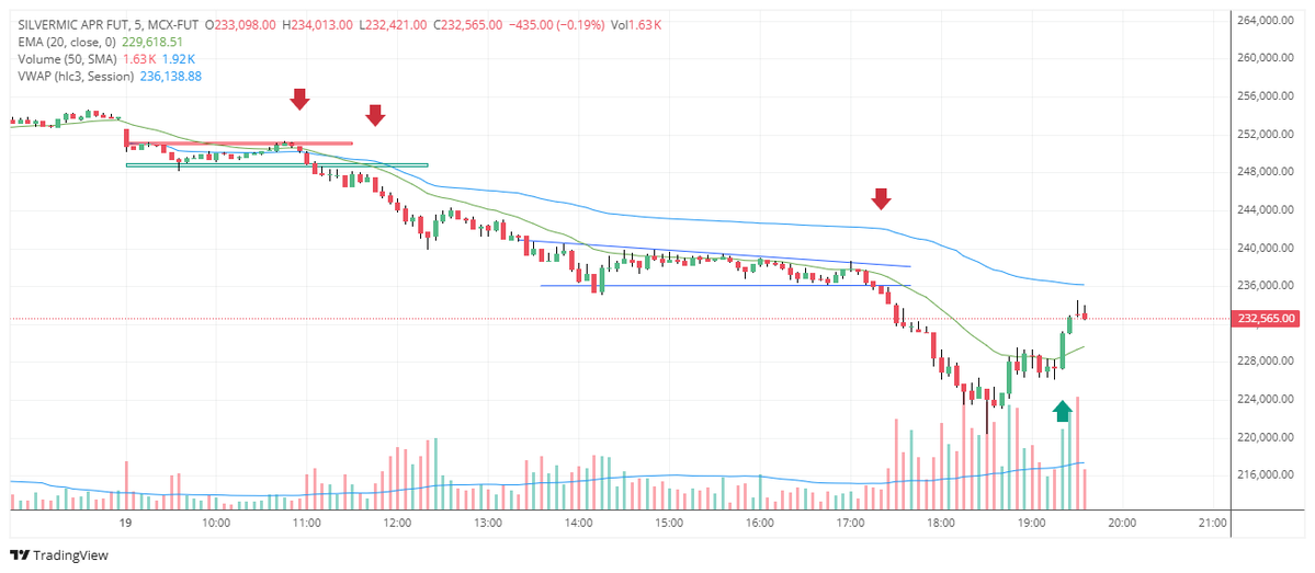 Kalpesh📈 tweet media