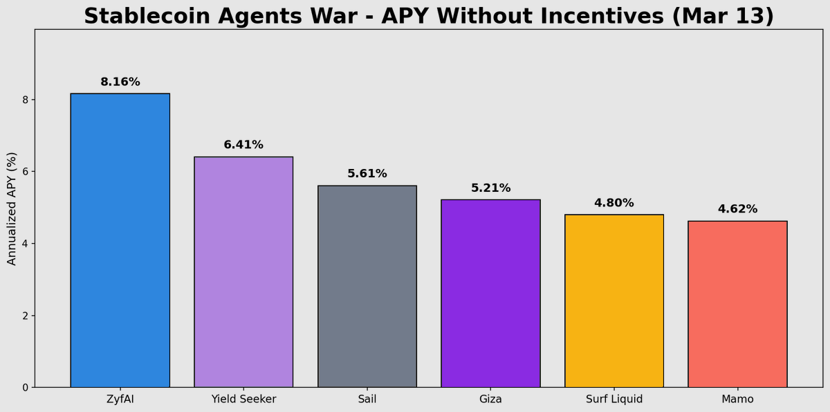 DJ Griffith tweet media