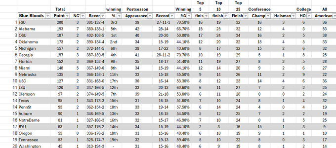 Yogibuck tweet media