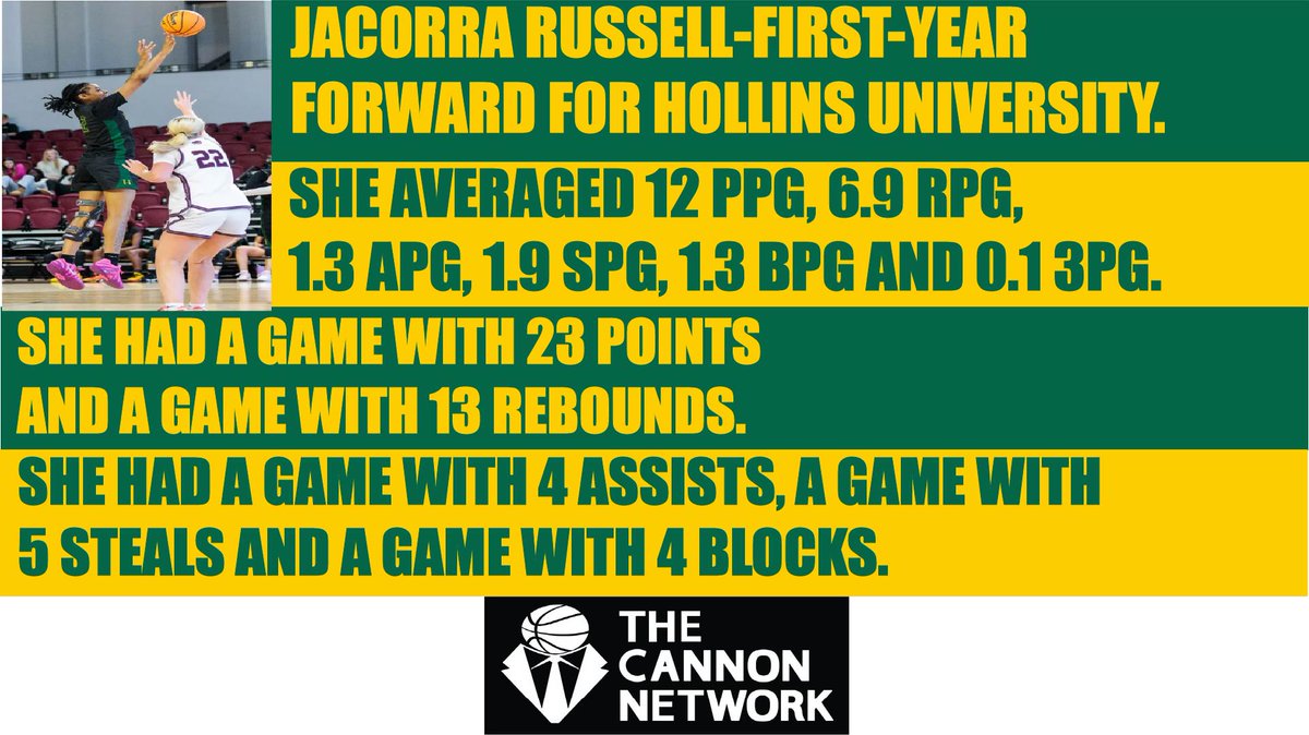 The Cannon Network🏀 tweet media