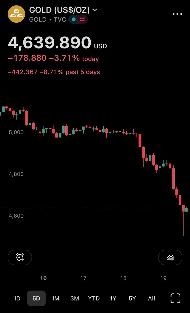 Ron Sovereignty Swanson⚡️🗝️ tweet media