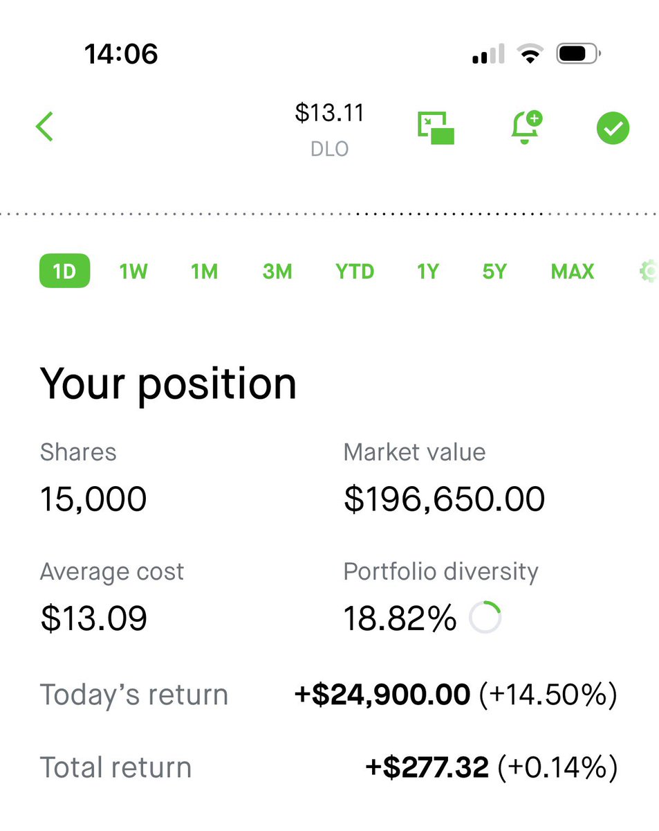 CONVICTIONLAB tweet media