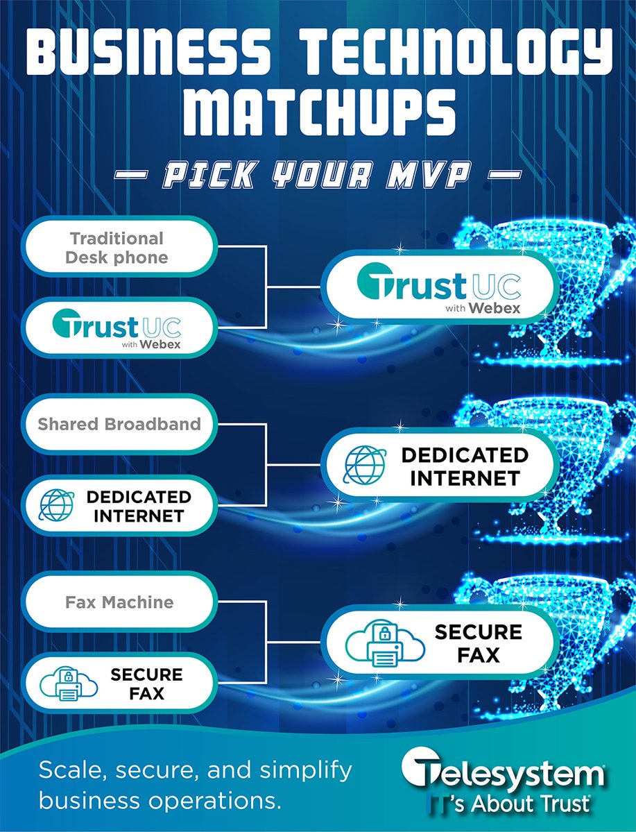 Telesystem tweet media