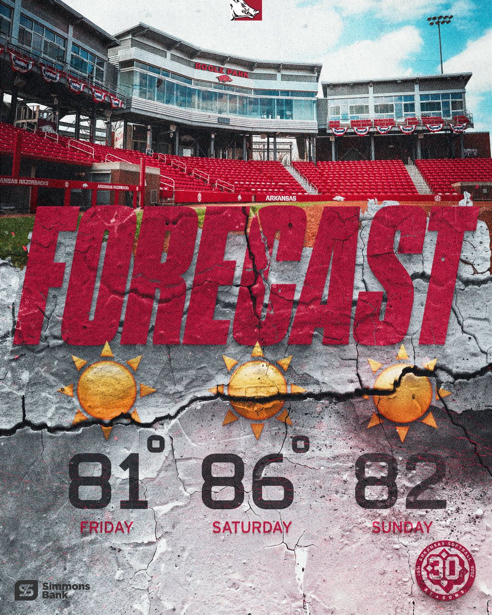 Arkansas Softball tweet media