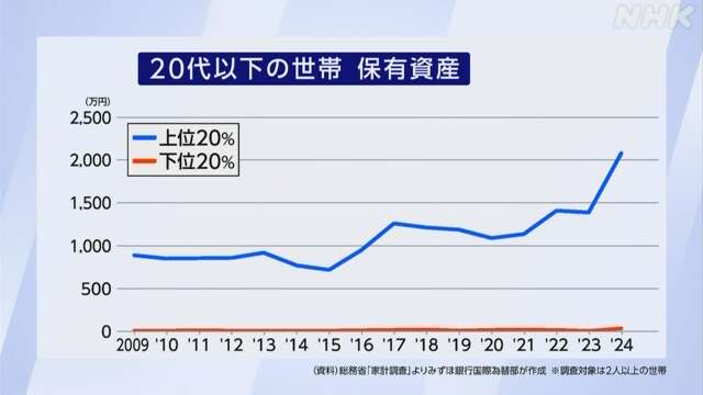 ようへい＠金融系YouTube25万人のFP tweet media