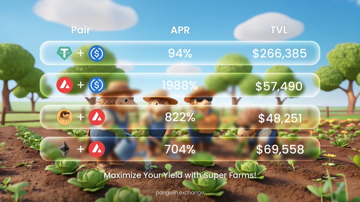 Pangolin (PangoPerps is out!) tweet media