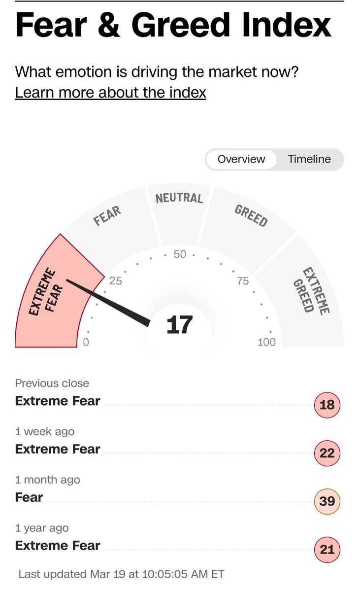 Deep Value Investing tweet media