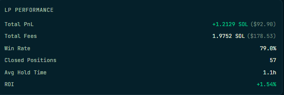 Mining helium tweet media