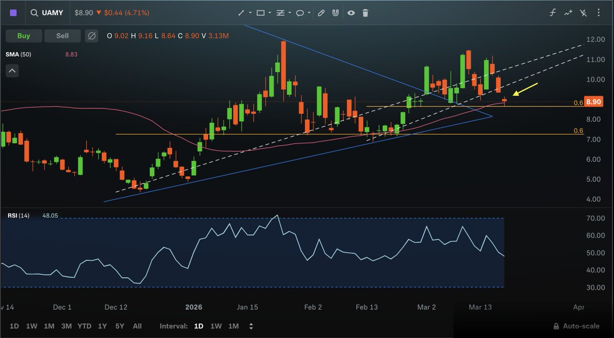 TechniCam tweet media