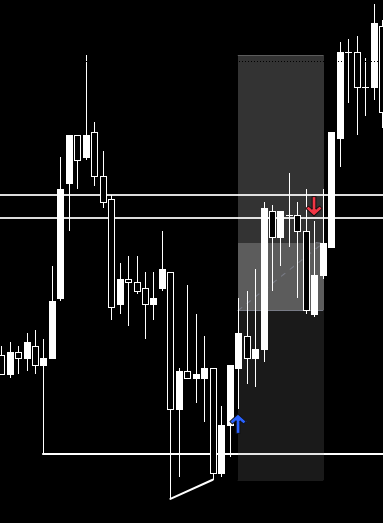 jbergtrades tweet media