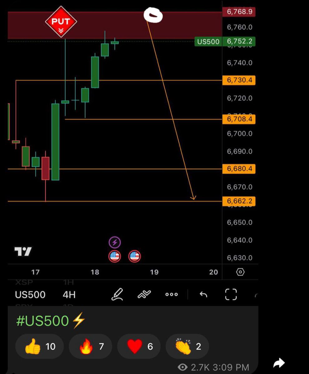 🎯SNIPER💰 tweet media