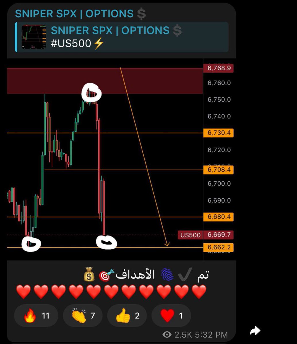 🎯SNIPER💰 tweet media