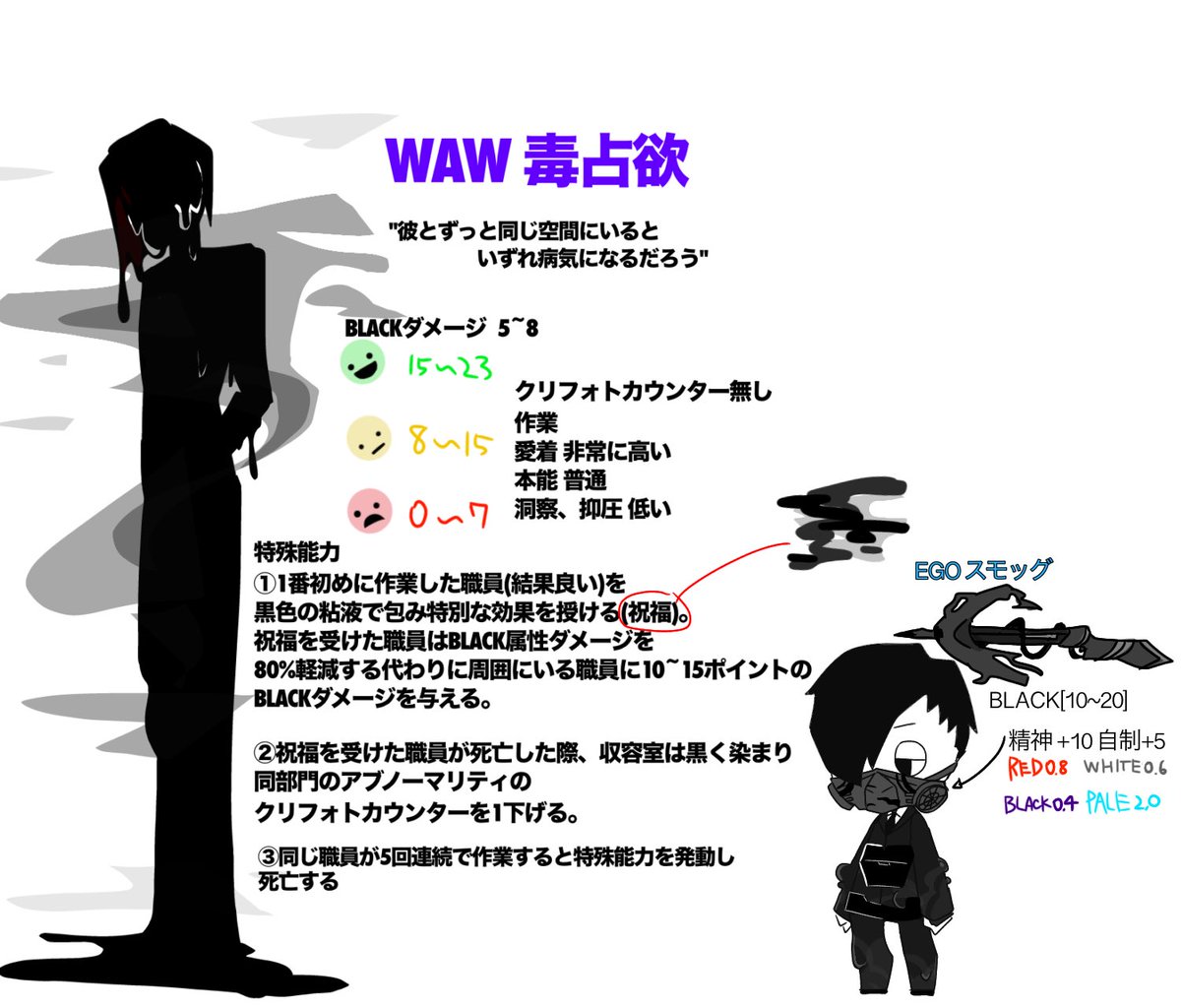 花粉症＠特L３参加します tweet media