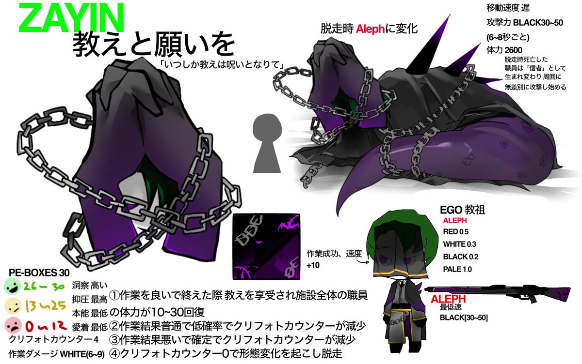 花粉症＠特L３参加します tweet media